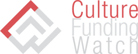 cfw