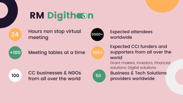 Copy of RMD - Pitch Deck EN